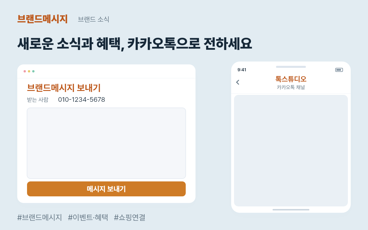 브랜드메시지로 캠페인 이미지와 혜택 안내, 쇼핑 버튼을 발송하는 과정