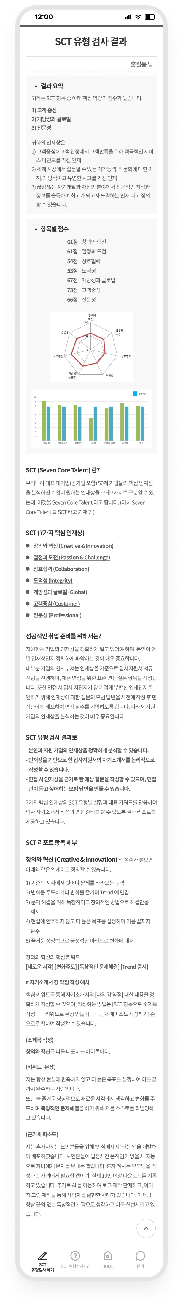 결과 요약, 점수 그래프, 인재상 해설과 자기소개서 작성 예시가 담긴 SCT 리포트