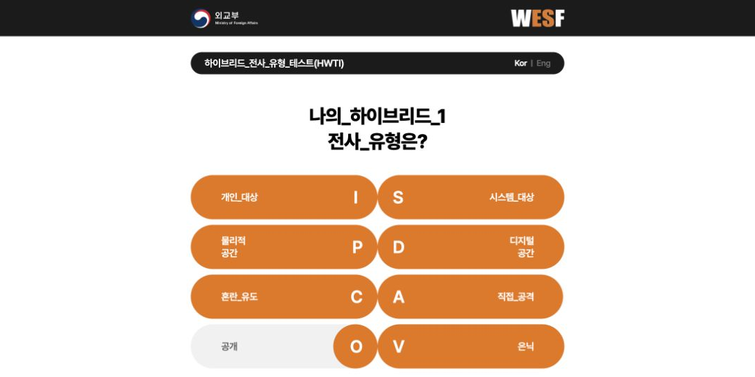 외교부 HWTI 하이브리드 전사 유형 테스트 메인 화면
