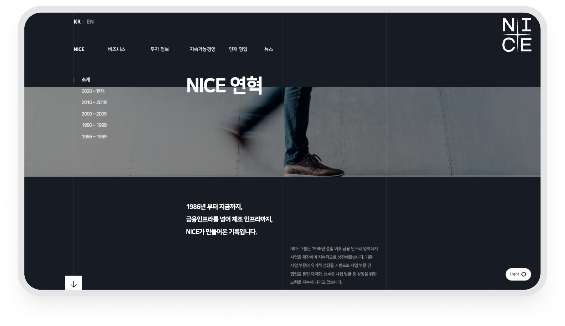 나이스그룹 · 나이스그룹의 연혁