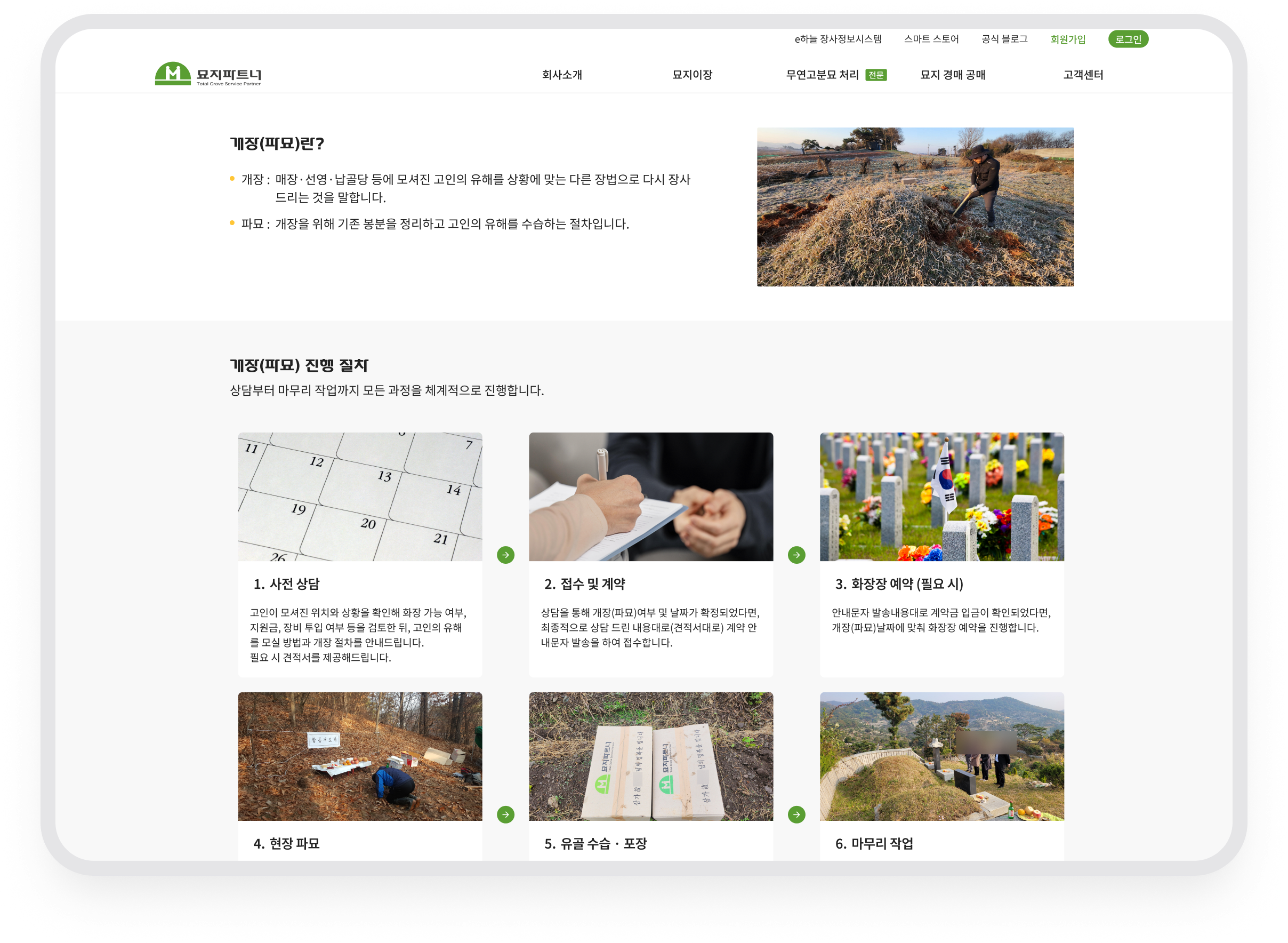 묘지파트너 · 개장 절차와 진행 과정