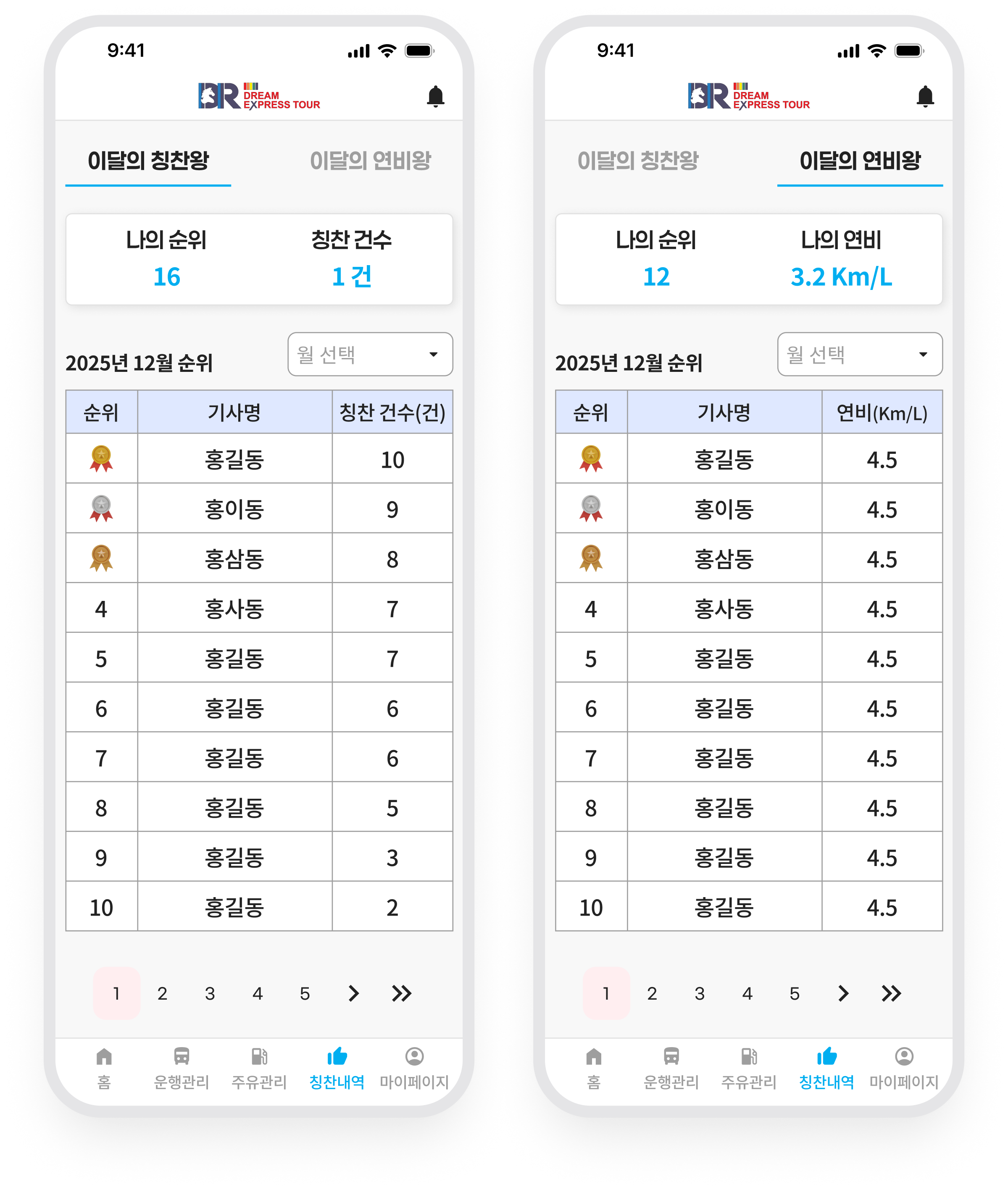 드림 내부기사 · 칭찬왕·연비왕 랭킹