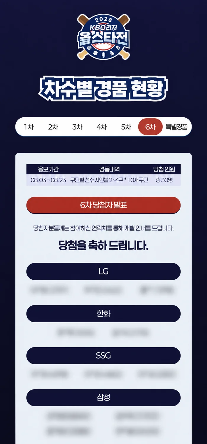 KBO과자 올스타전 · 차수별 경품 및 당첨 발표 안내
